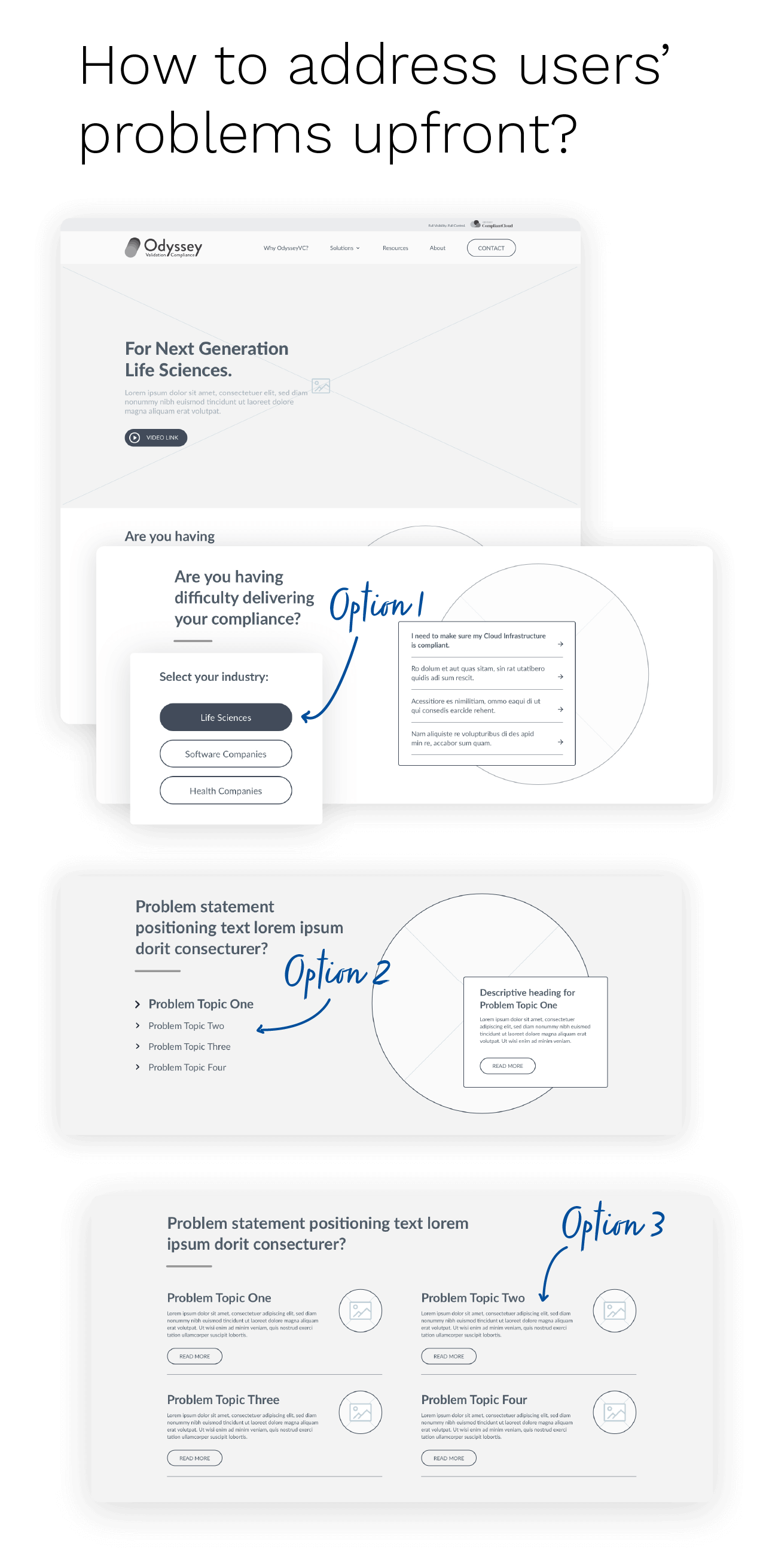 Iterations 1 mobile