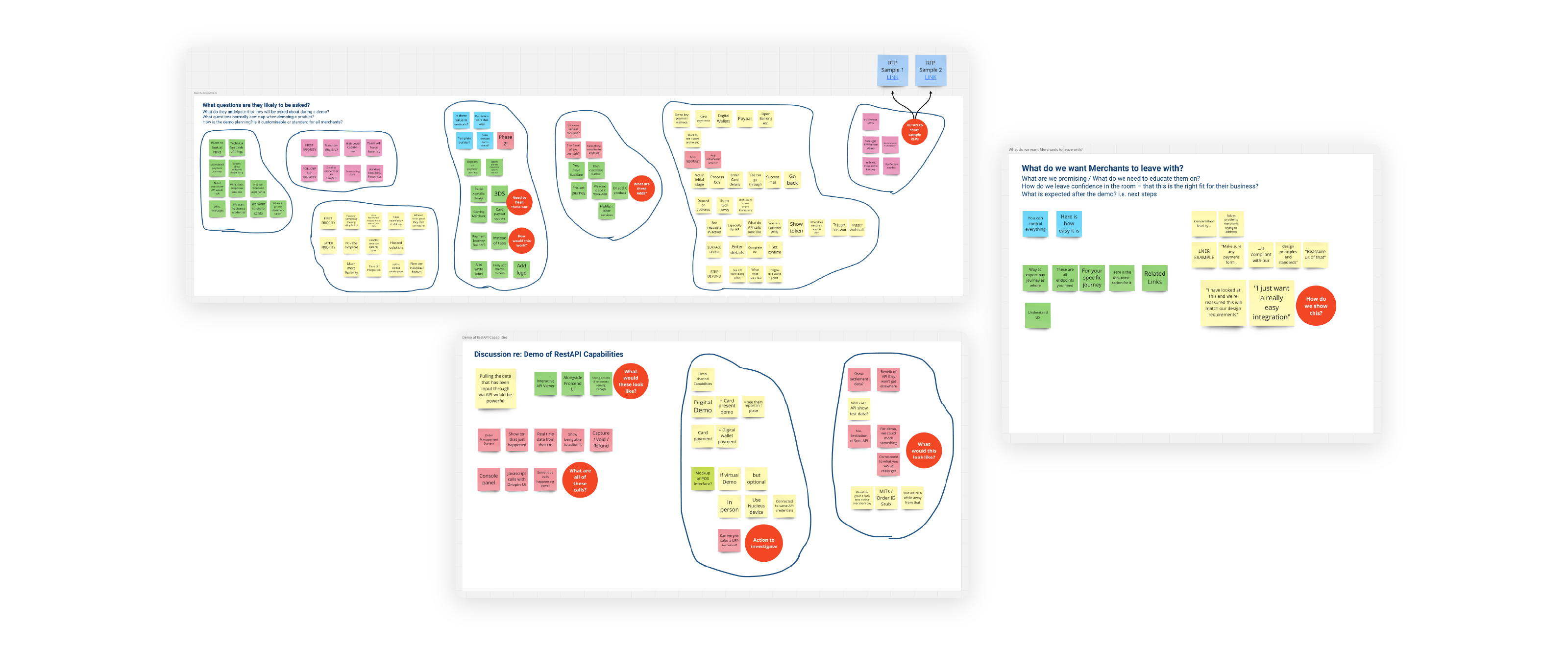Initial User Research graphic