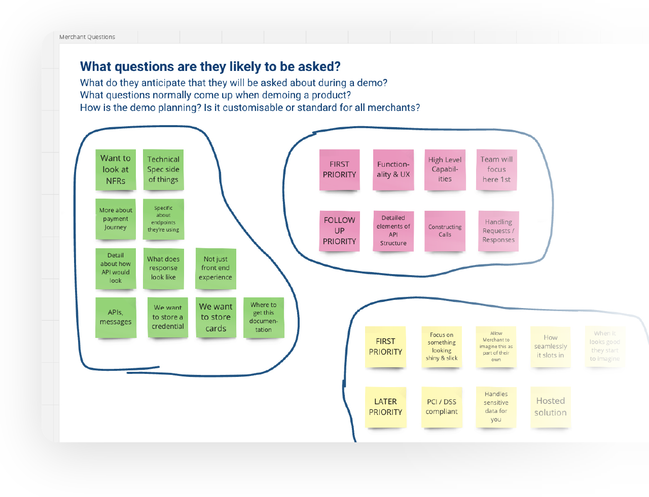 Initial User Research mobile part 1