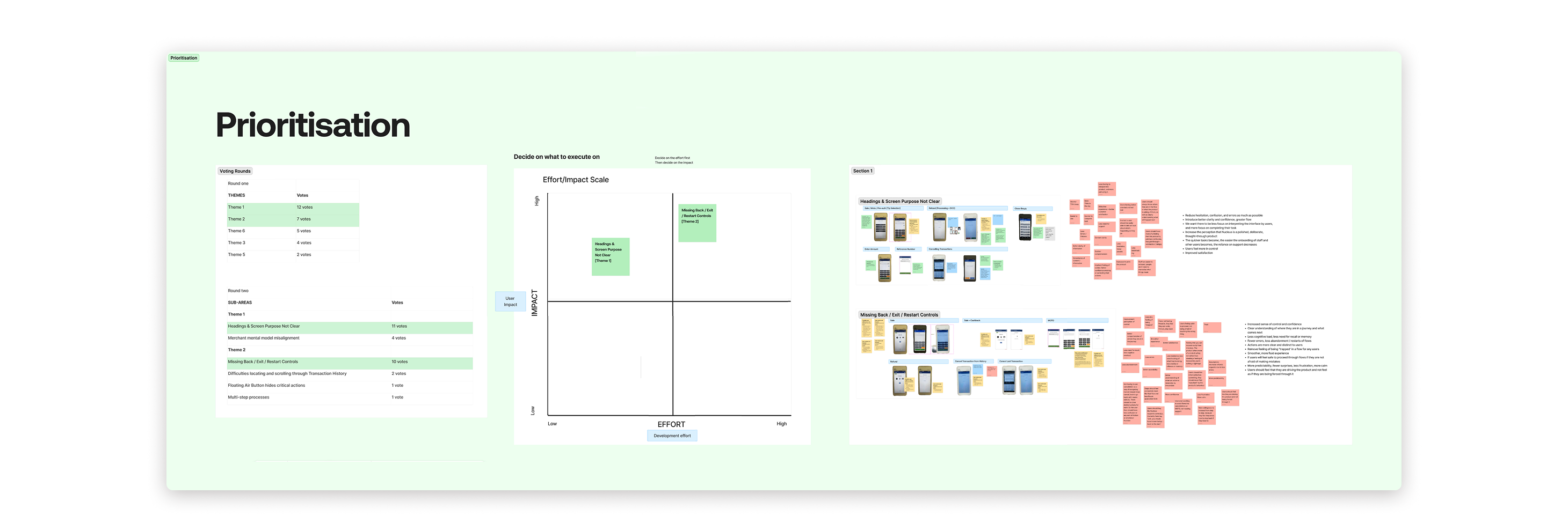 UX Prioritisation