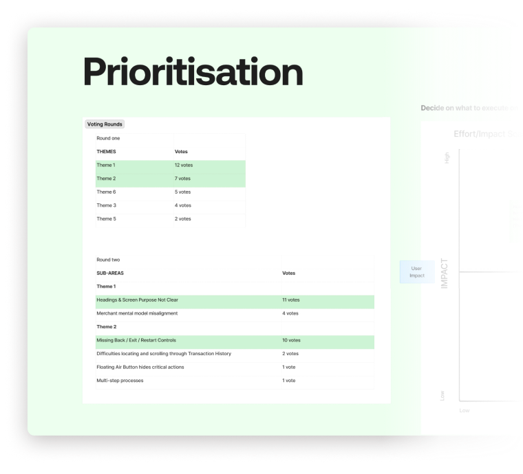 UX Prioritisation 1