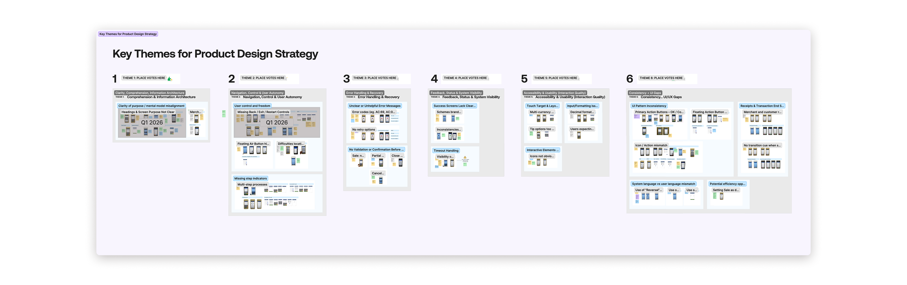 Key Themes Analysis