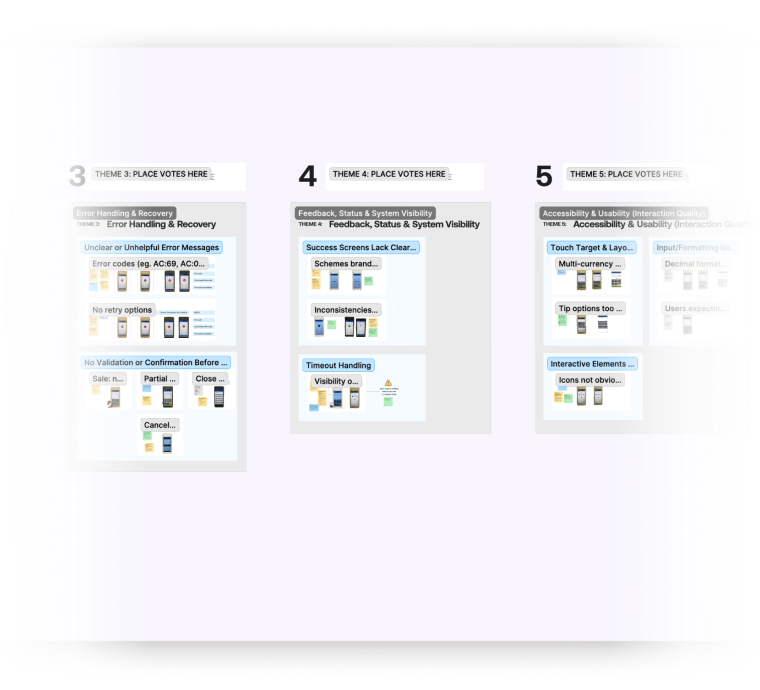 Key Themes Analysis