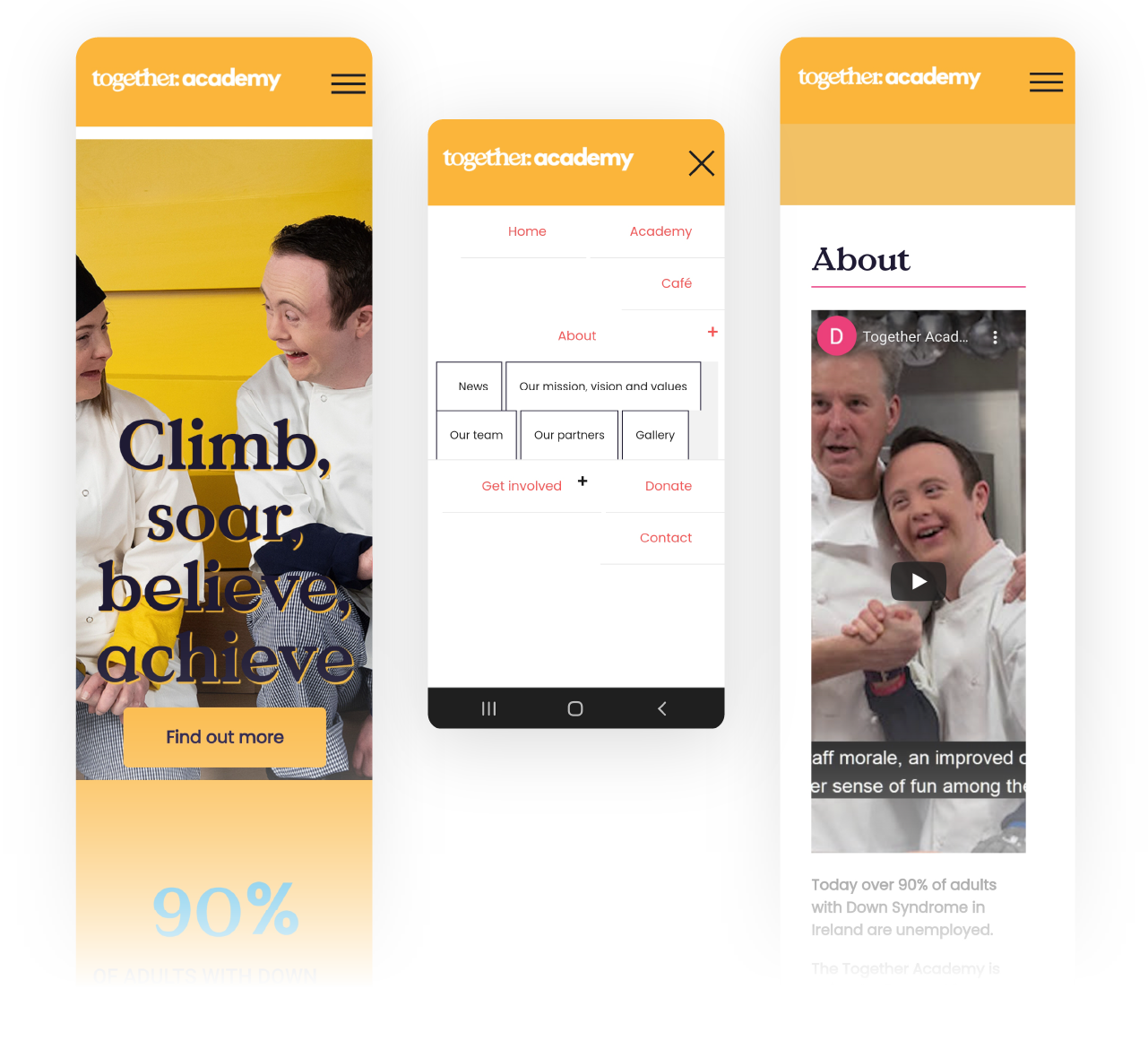 Old Together Academy Website - Mobile
