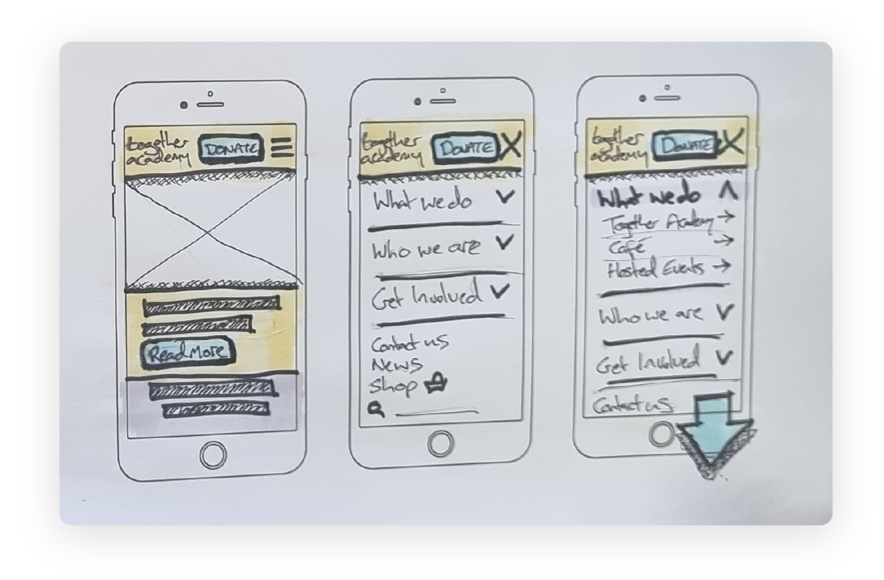 API Explorer Example mobile